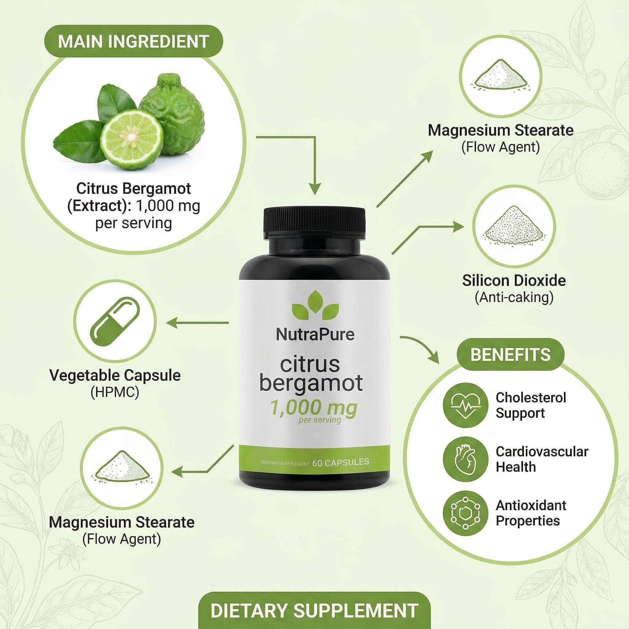 Ultimate Cholesterol Support