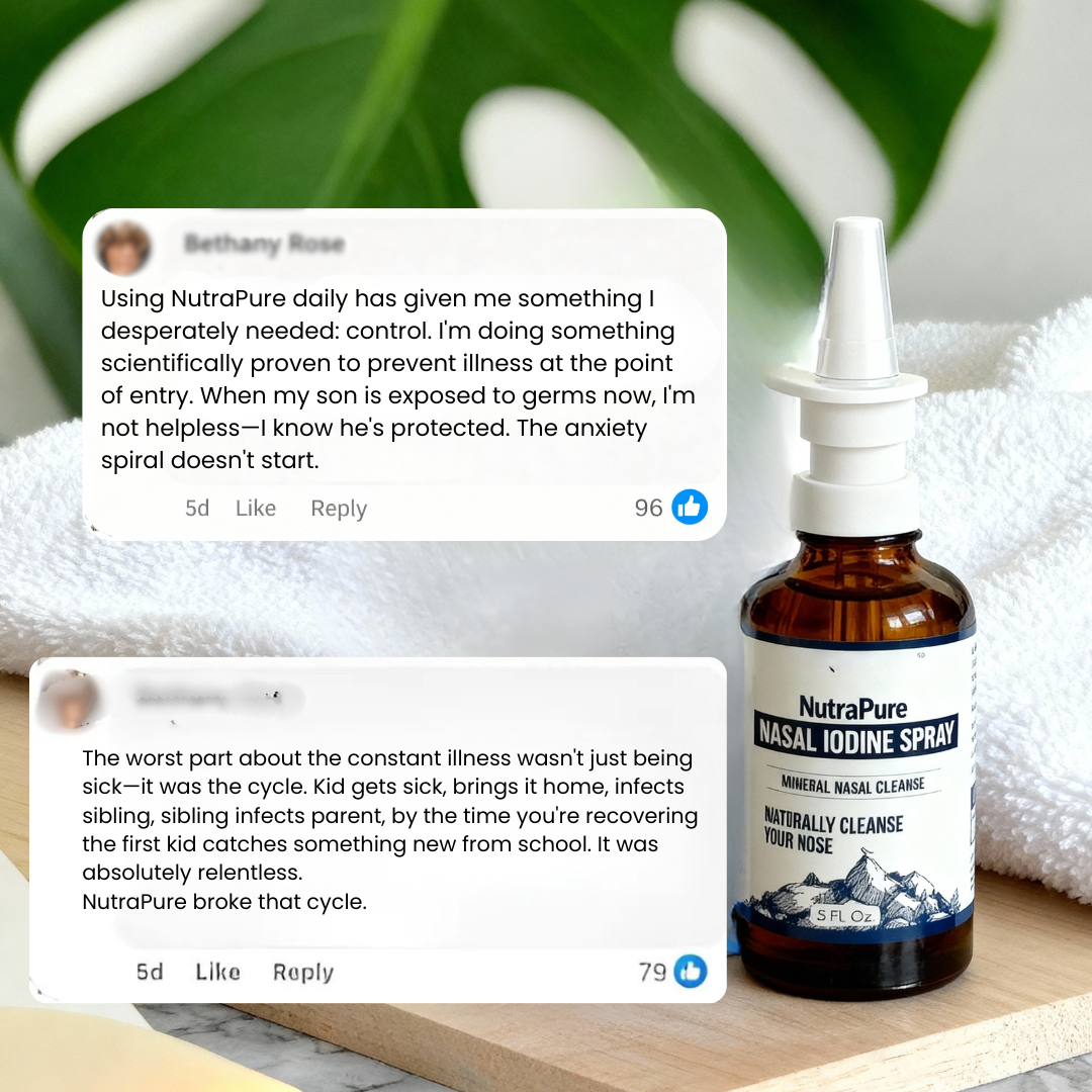 Flu Prevention Iodine Spray - 150+ Sprays