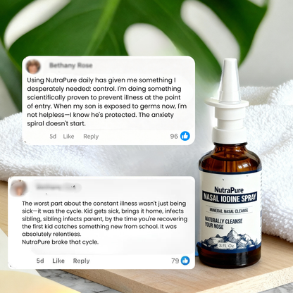 Flu Prevention Iodine Spray - 150+ Sprays