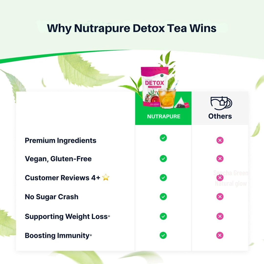 Japanese Detox- Beauty Tea