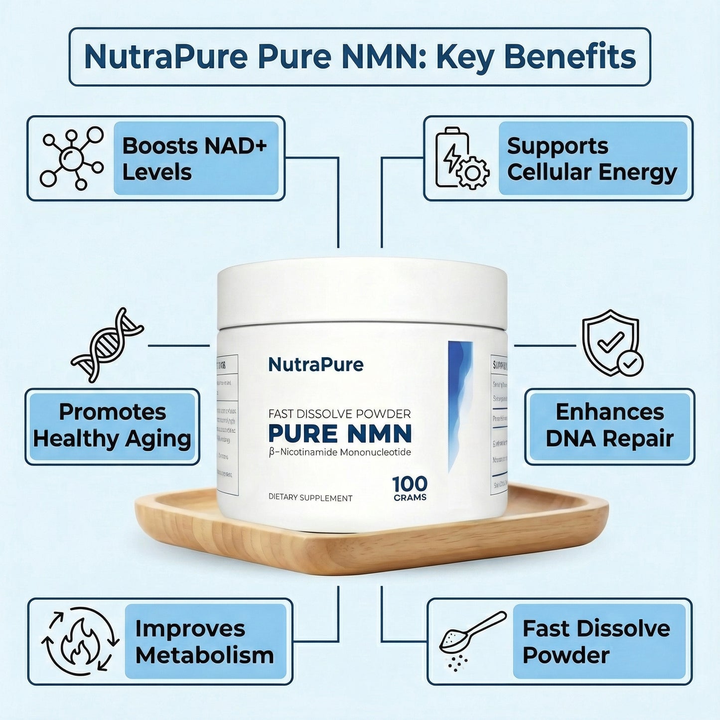 Pure NMN