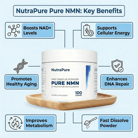 Nutrapeur Products – Page 2 – NutraPure