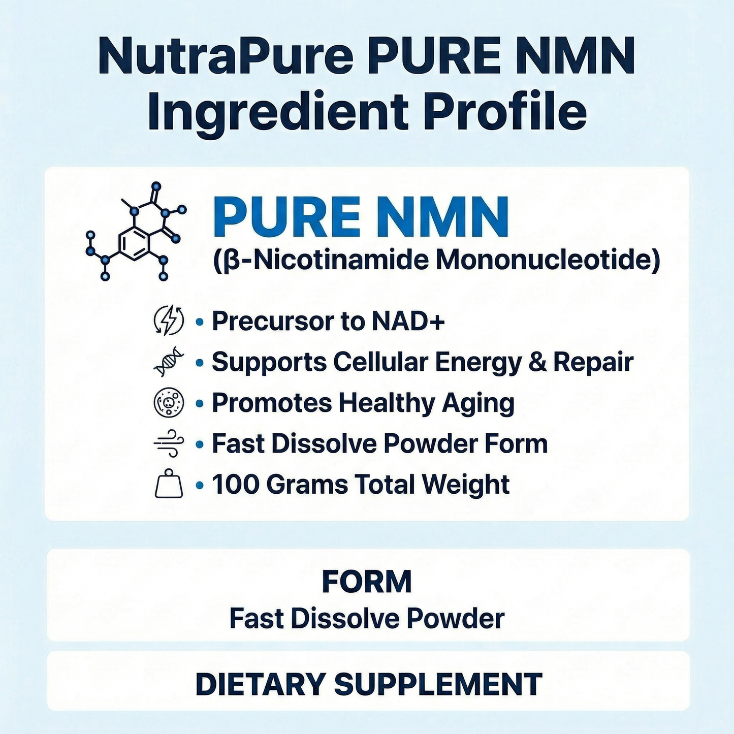 Pure NMN