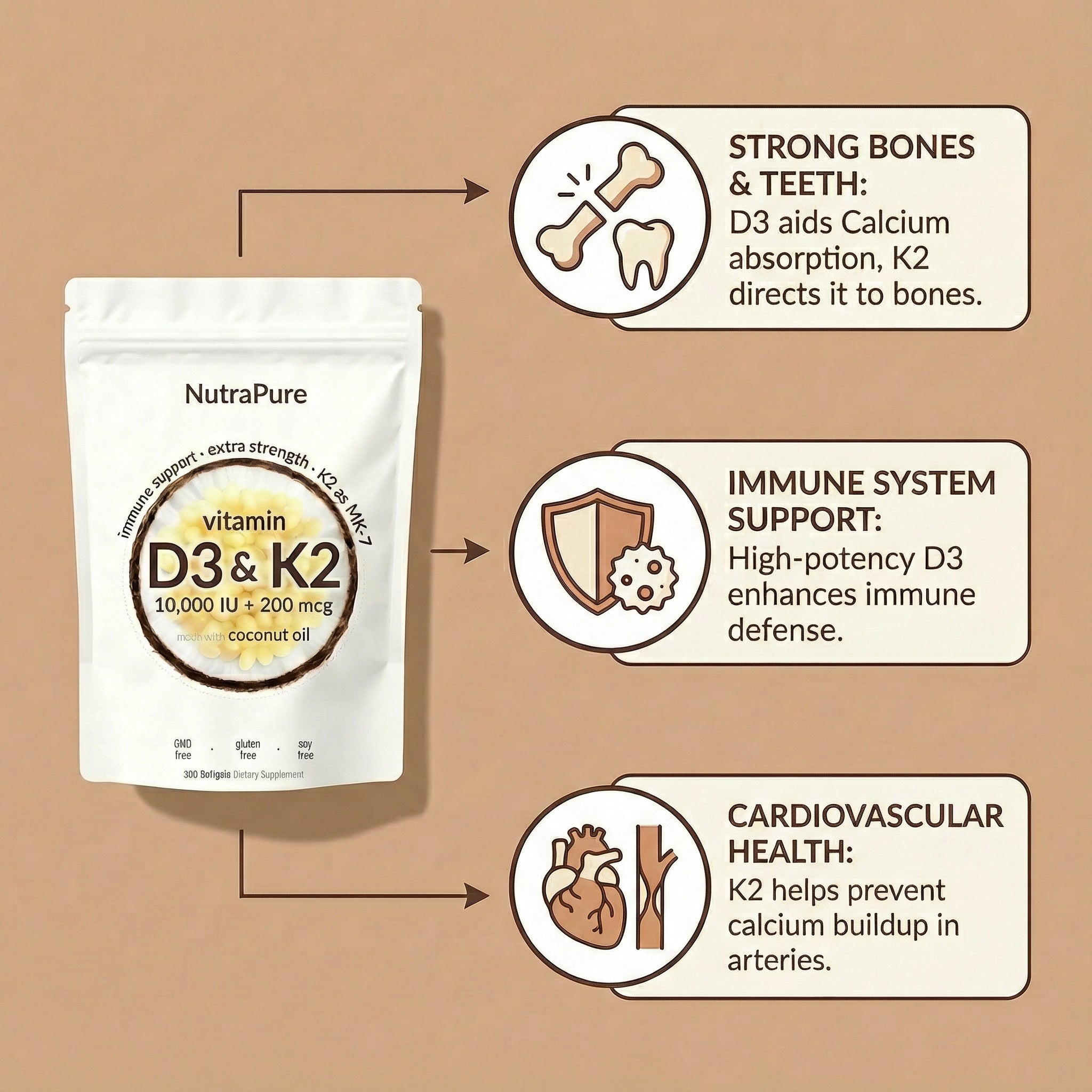 Products – NutraPure