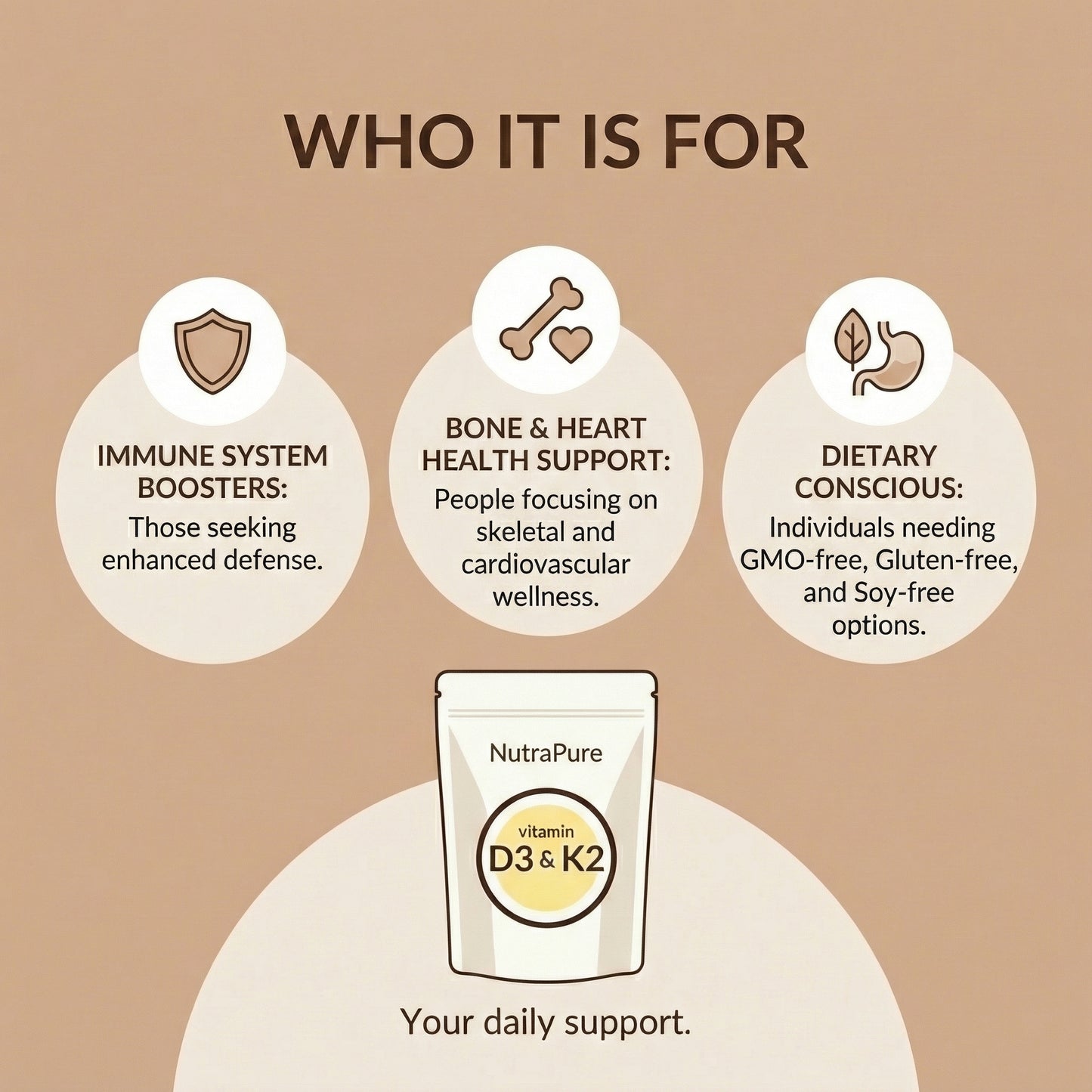Advanced Vitamin D3+K2 - 10000 IU
