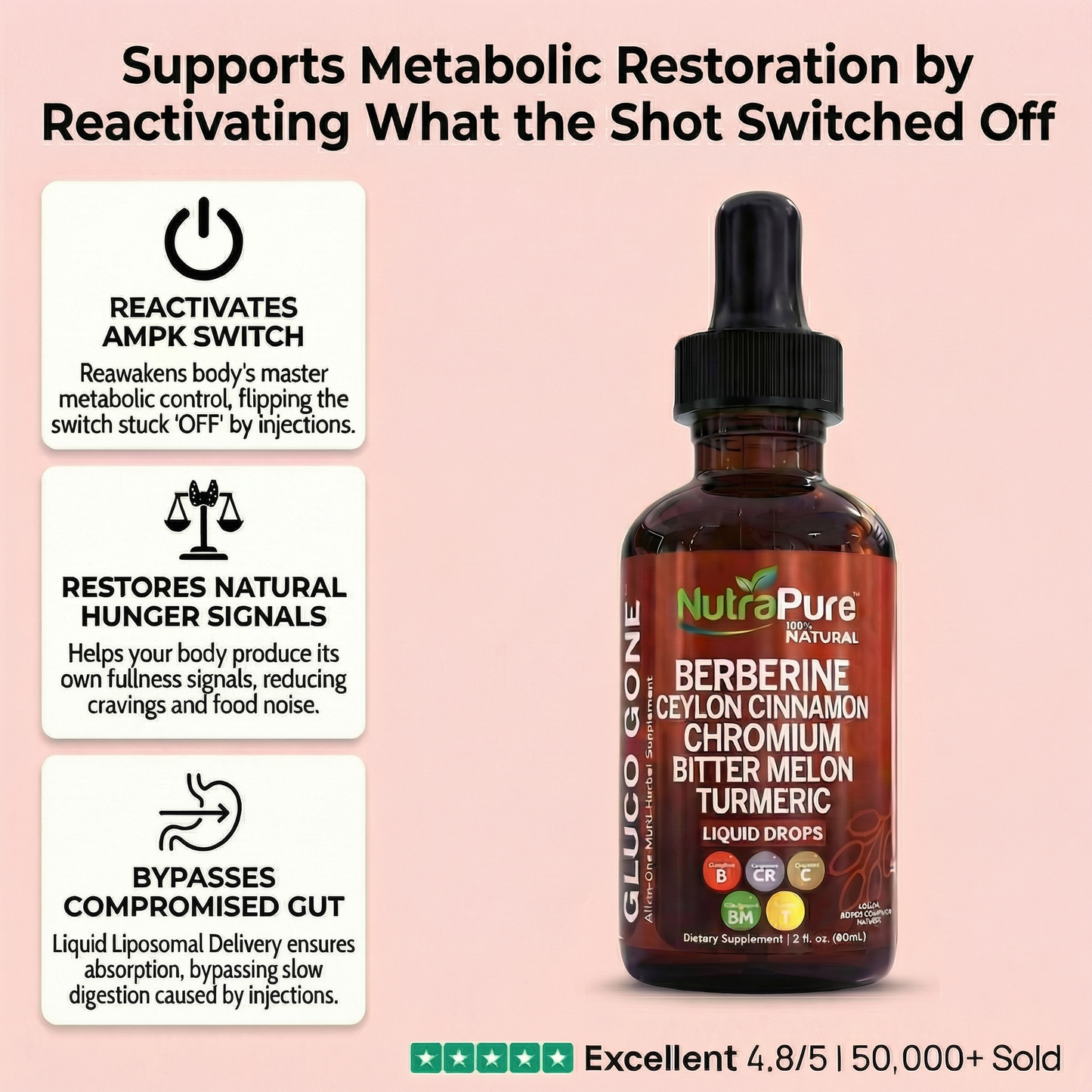 GLP1 Metabolic Support Drops