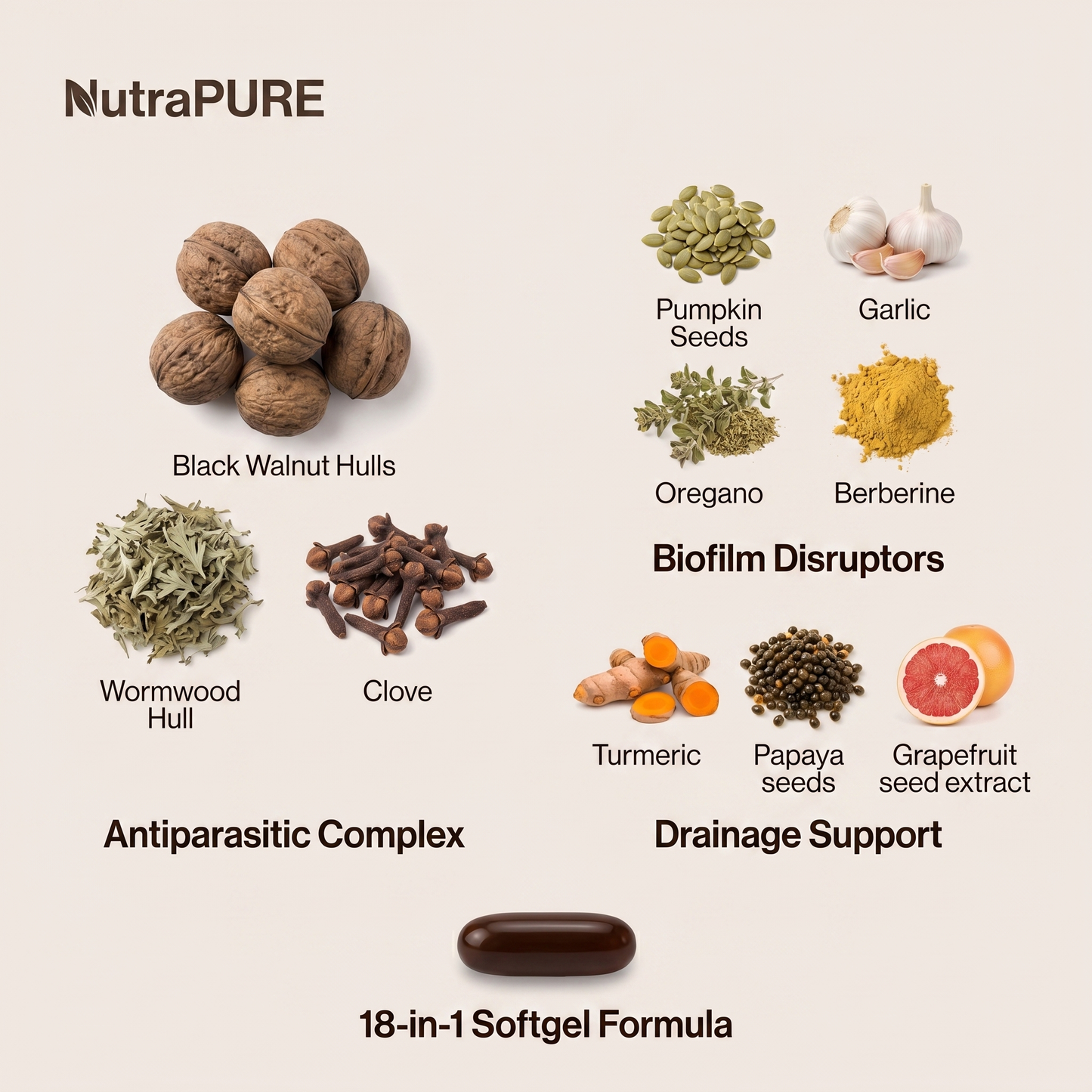 Black Walnut Wormwood Capsules