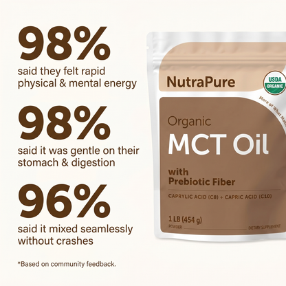 Organic MCT Oil Powder