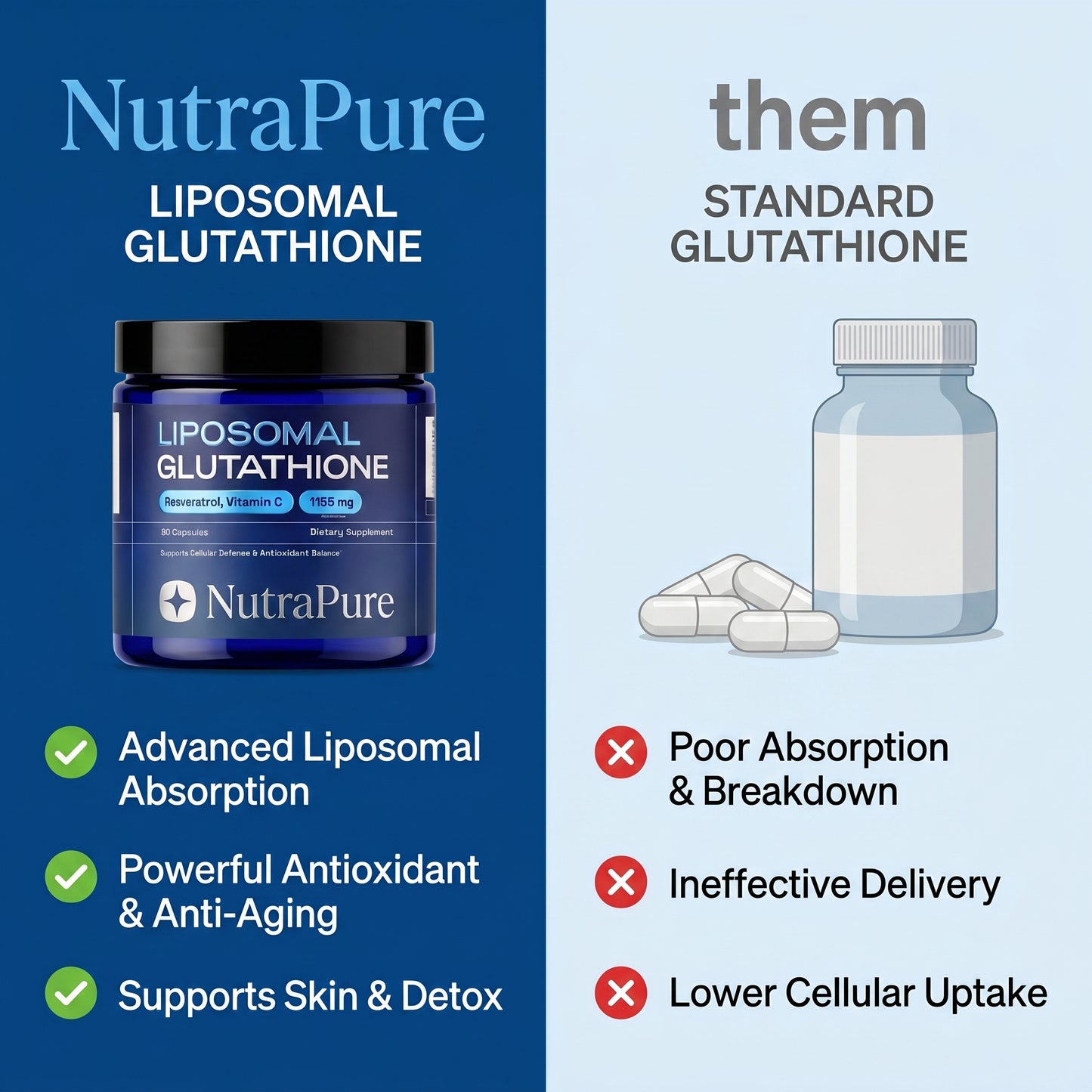 Liposomal Glutathione