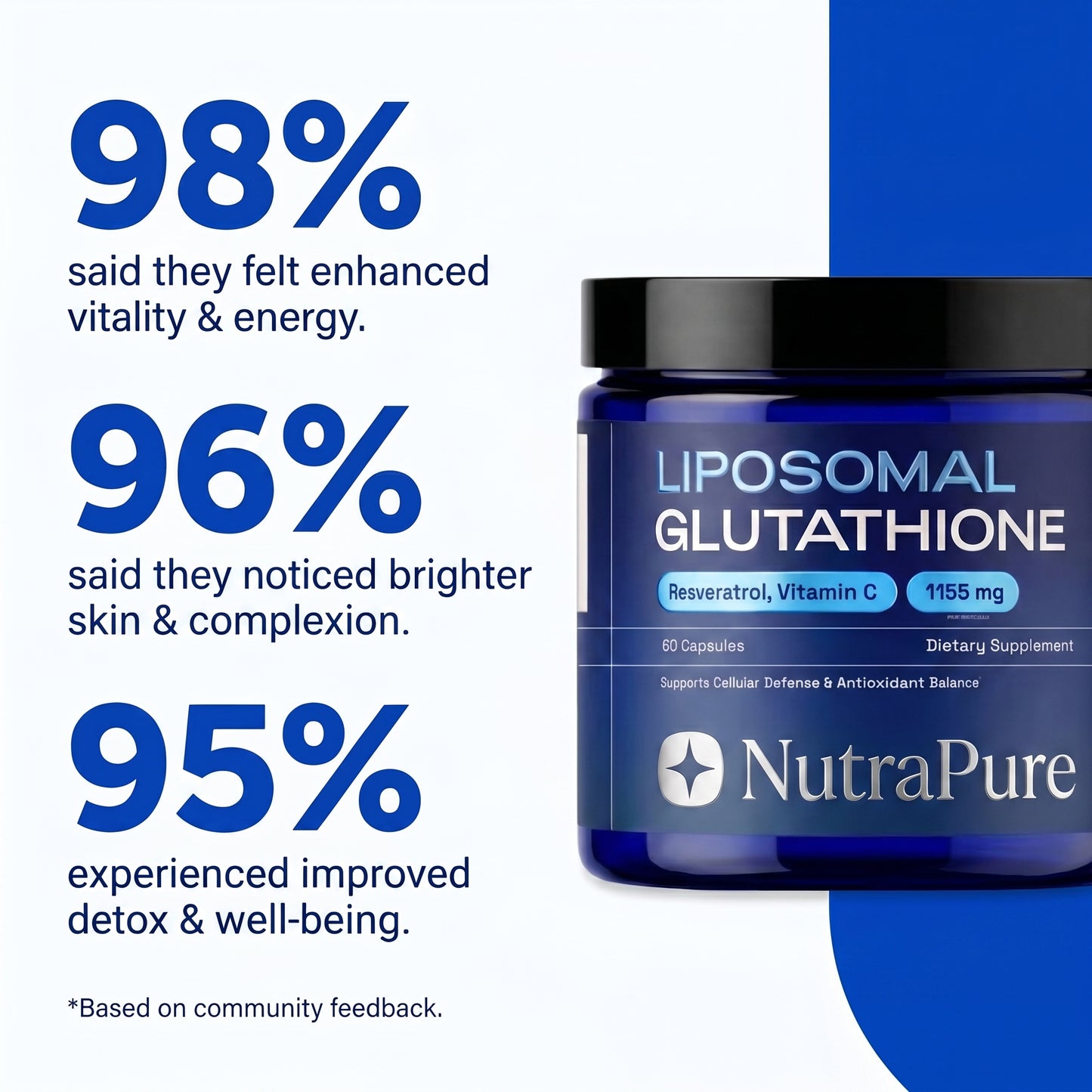 Liposomal Glutathione