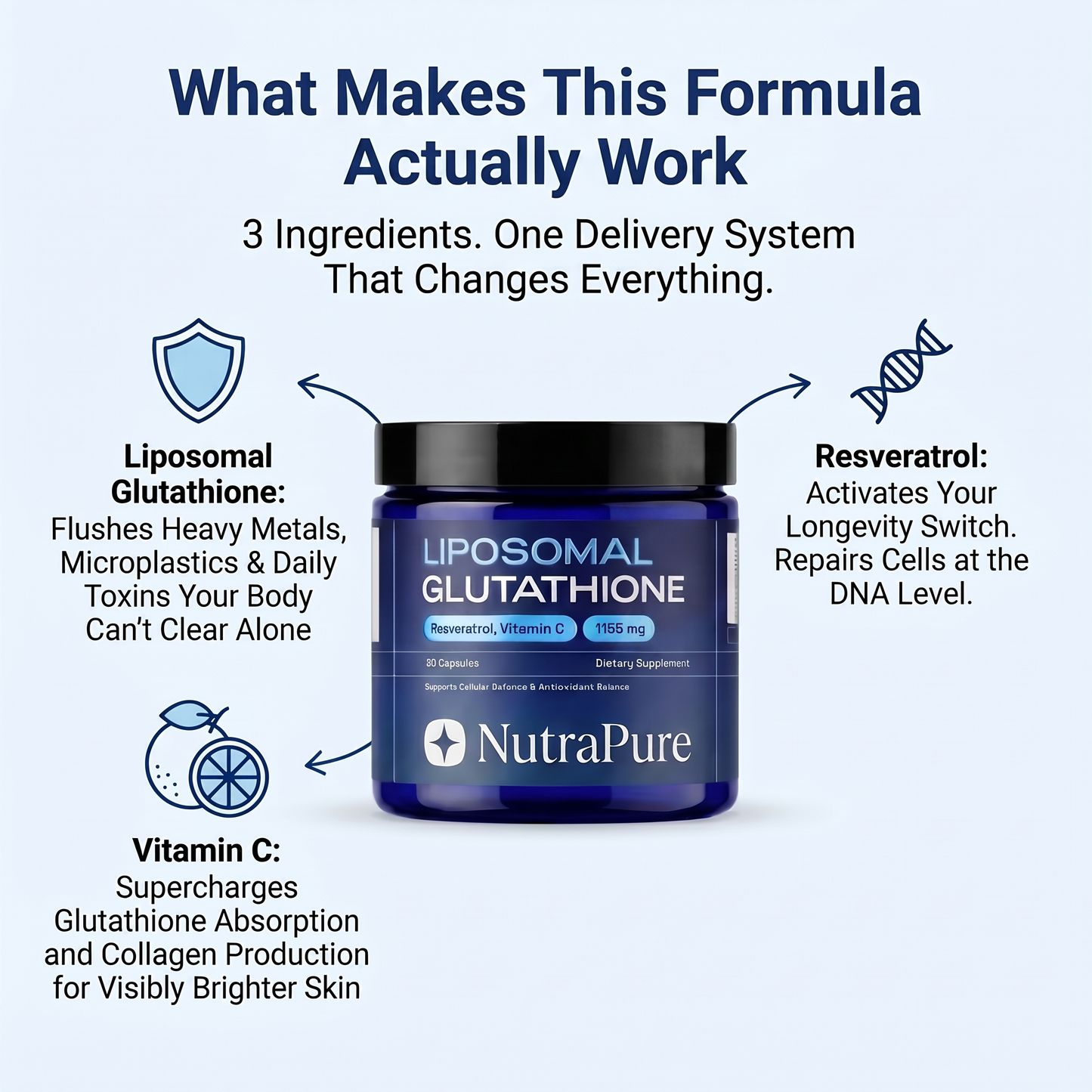 Liposomal Glutathione