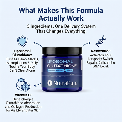 Liposomal Glutathione