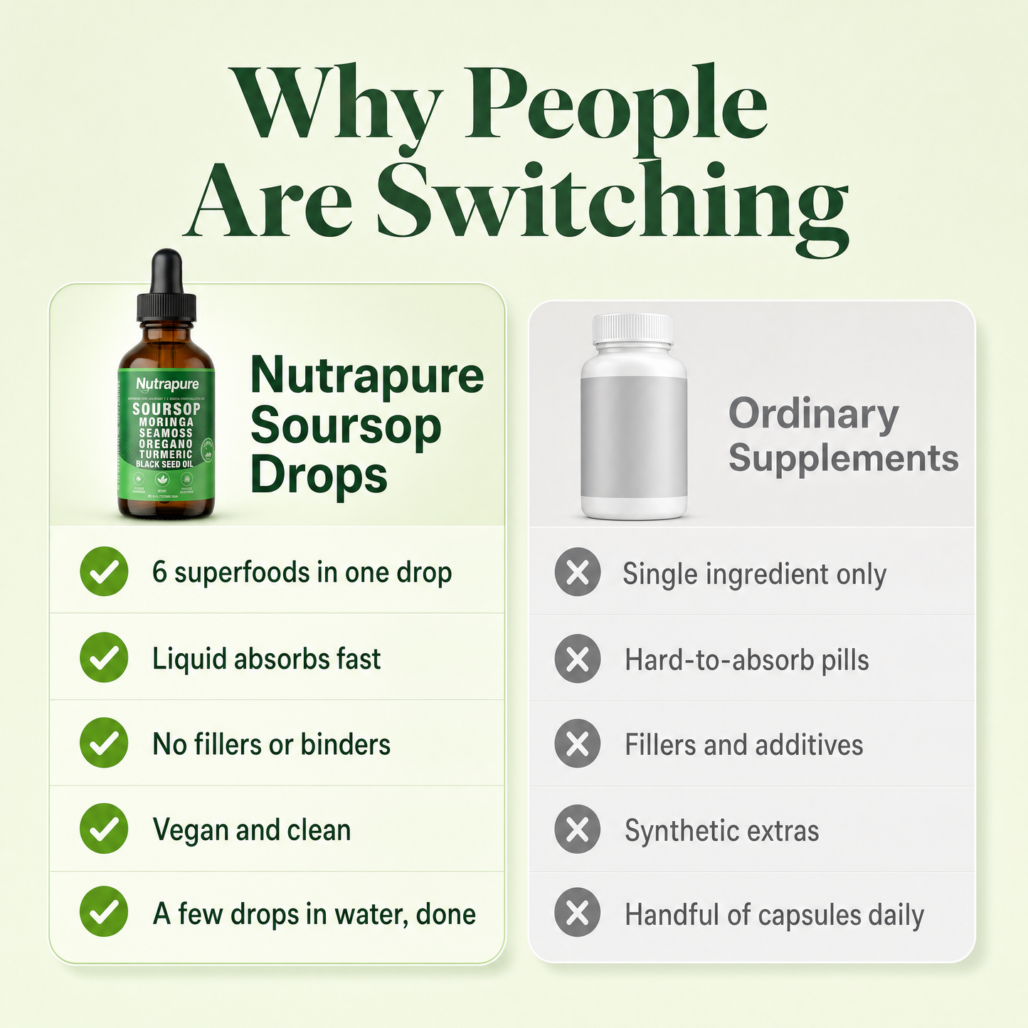 10 in 1 Soursop Liquid Drops