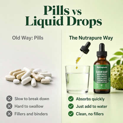10 in 1 Soursop Liquid Drops