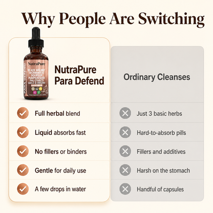 Complete Gut Detox Liquid Drops