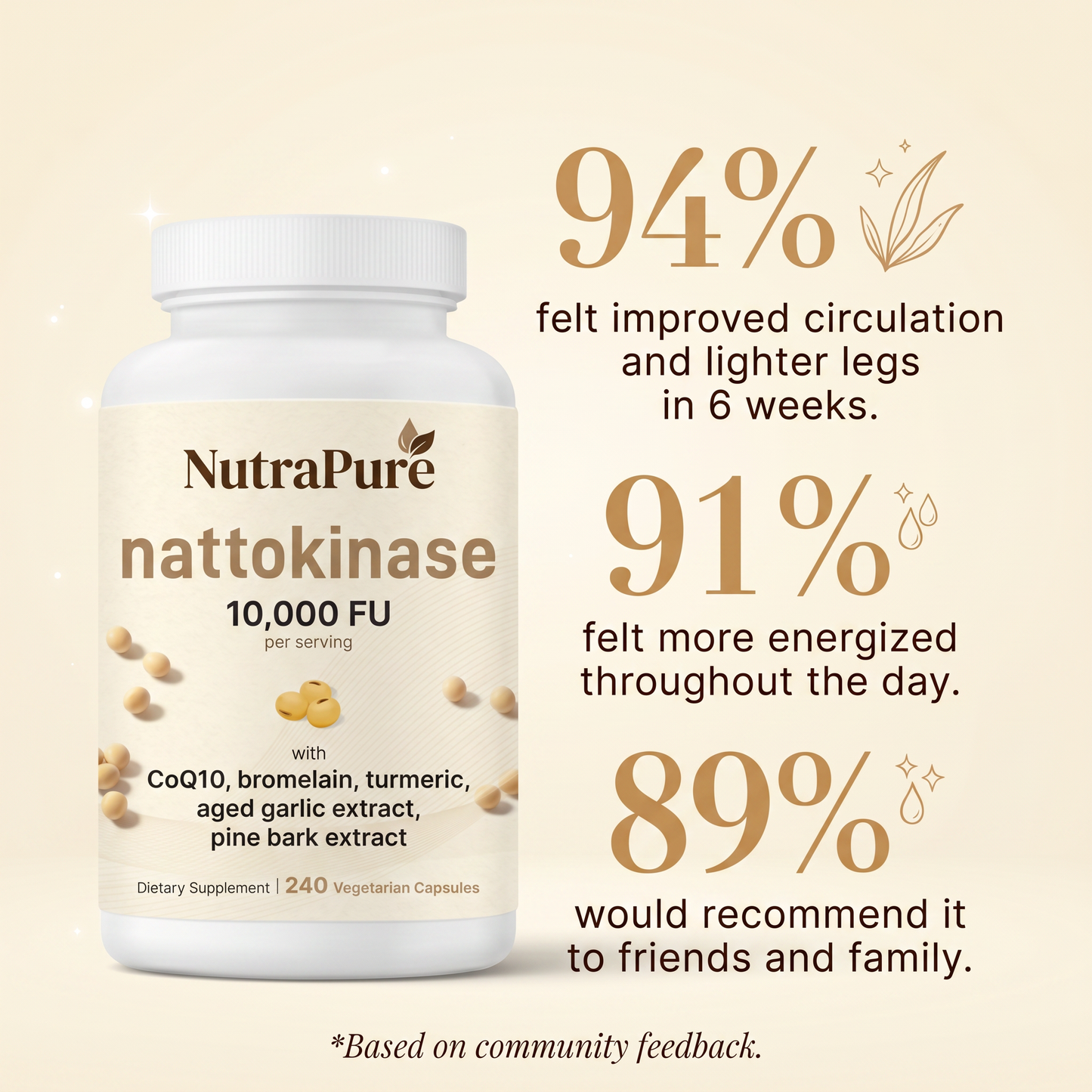 Nattokinase