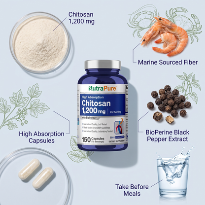 NutraPure Chitosan 1200mg