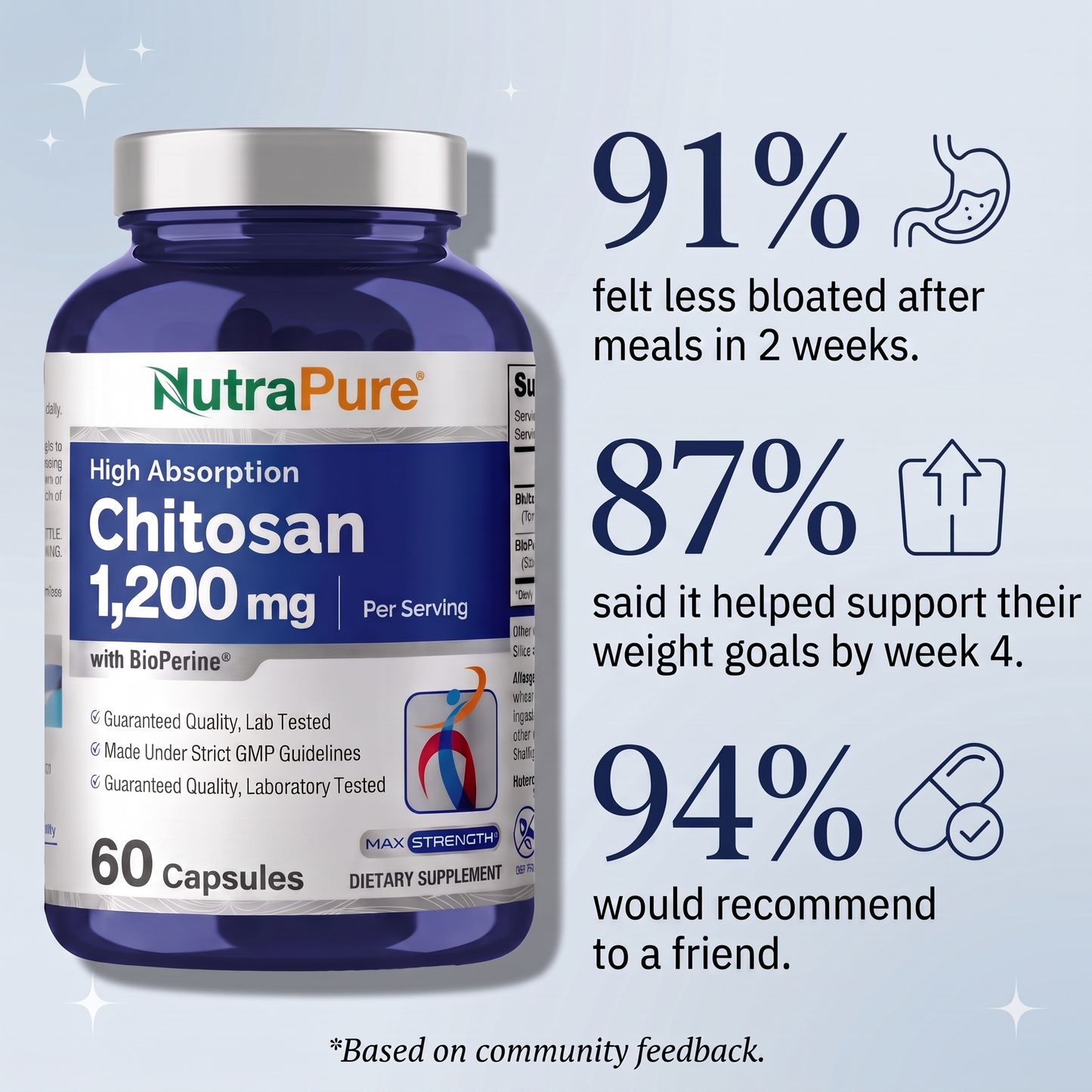 NutraPure Chitosan 1200mg