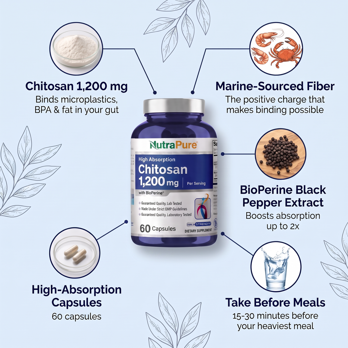 NutraPure Chitosan 1200mg